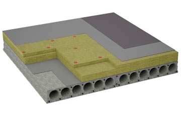 considerations of Well Bottom flat roofing insulation